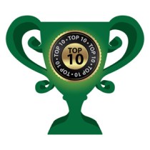 Top 10 de IMEO de las mejores dietas para 2014