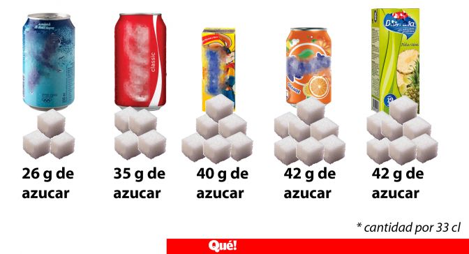 azucar_refrescos-que