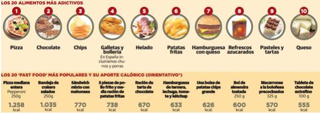 alimentos_1-kmNB-U20785360748jMB-660x235@Las Provincias